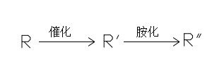 加成反应及胺化